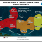 A graphic showing predicted number of typhoons in the Western North Pacific